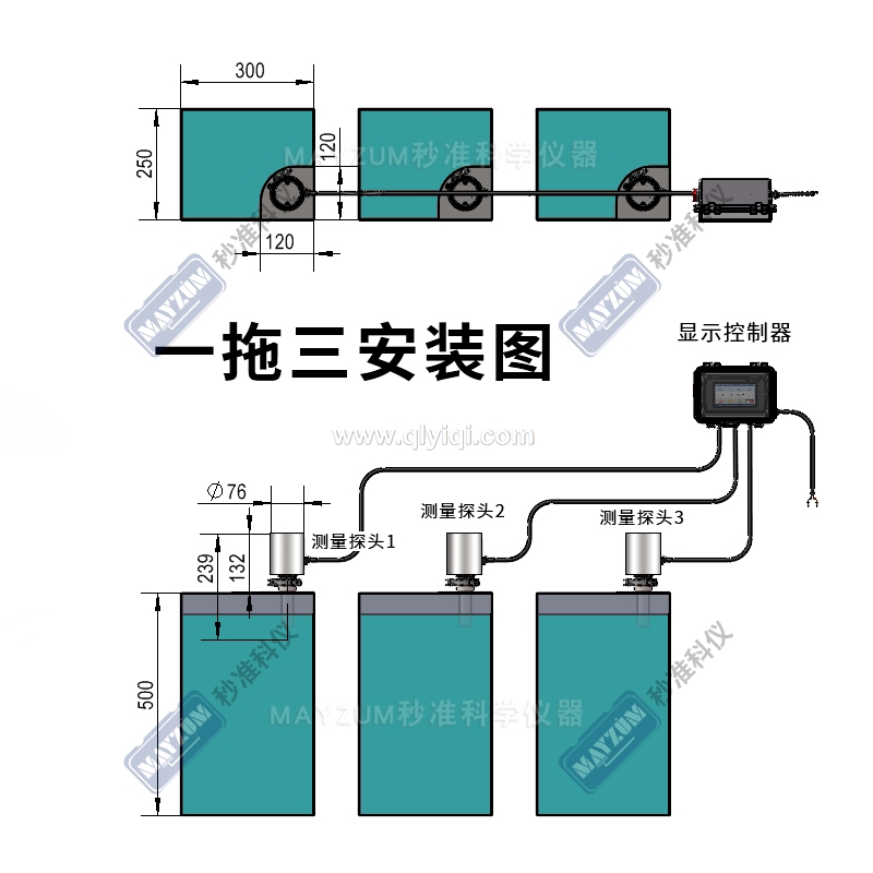 防腐型在線密度濃度波美度監控儀MAY-2001PT